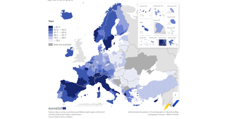 Madrid es la región con mayor esperanza de vida de la UE