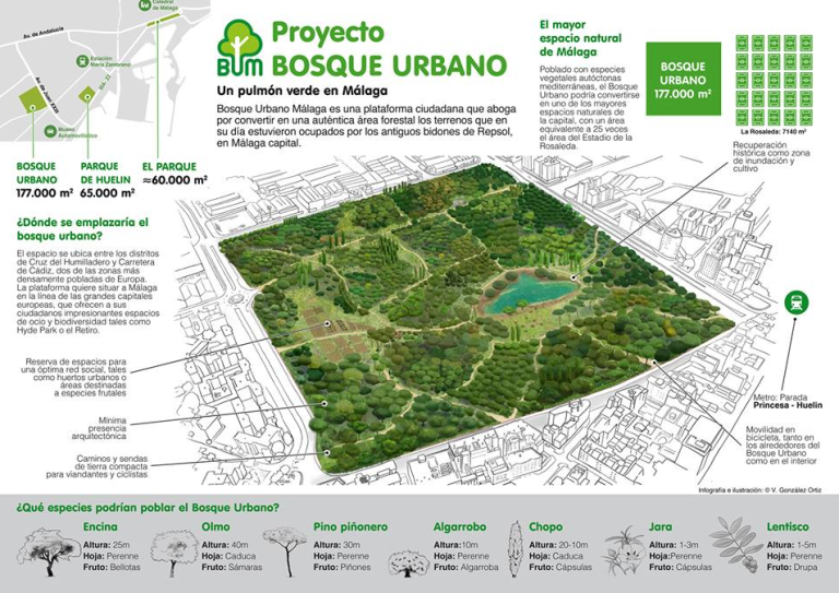 Por Andalucía impulsa un Encuentro Ecosocial en el Bosque Urbano de Málaga