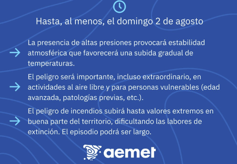 La Aemet activa el aviso especial por peligro “extraordinario” ante una nueva ola de calor